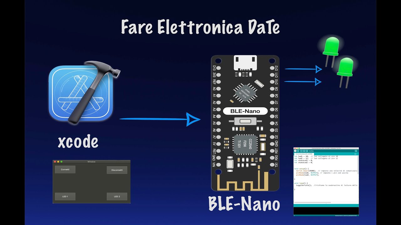 Pilotare due Led collegati ad una scheda BLE-Nano tramite app. per MacOS (Xcode-Swift 5)  1° parte