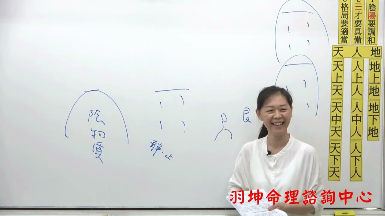 閑來說易 易經第52卦 艮為山01