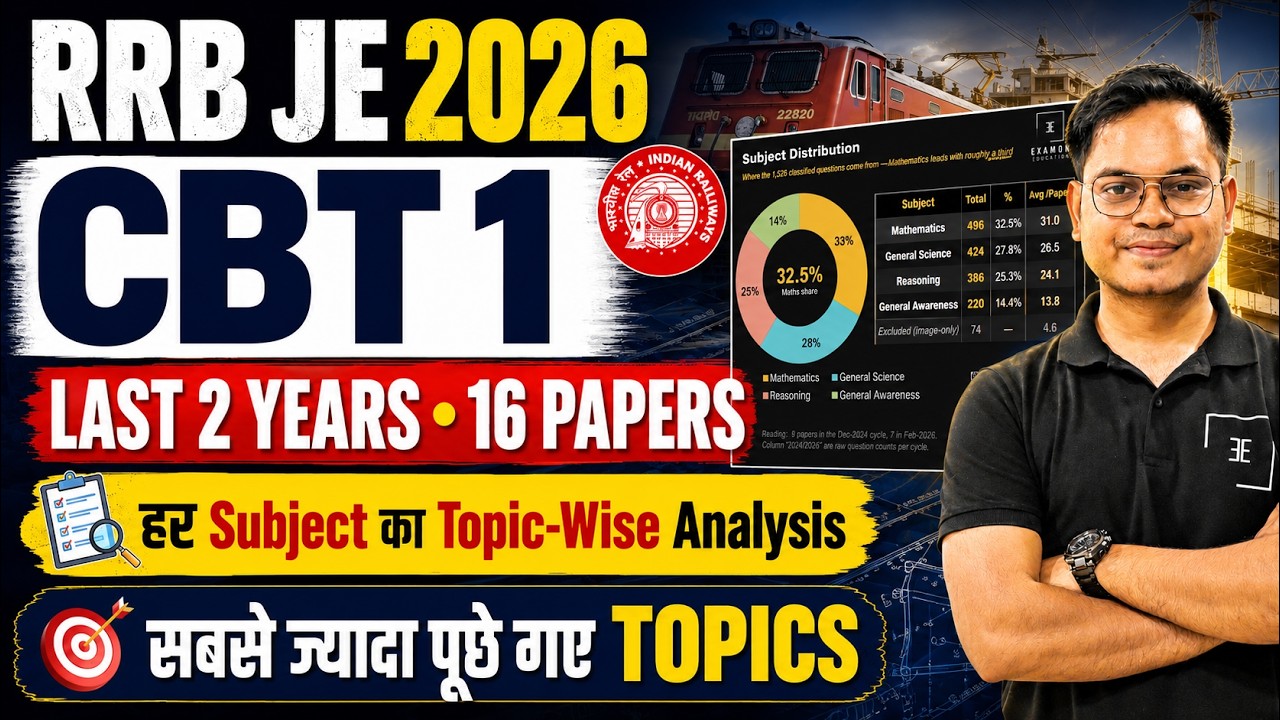 RRB JE 2026 CBT 1 Analysis 🔥 Last 2 Years 16 Papers Topic-Wise | सबसे ज्यादा पूछे गए Topics