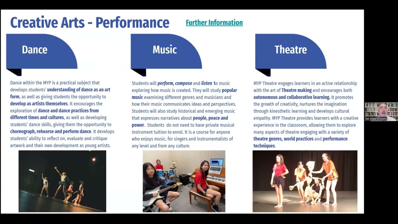 MYP Choices Webinar 6th May 2025