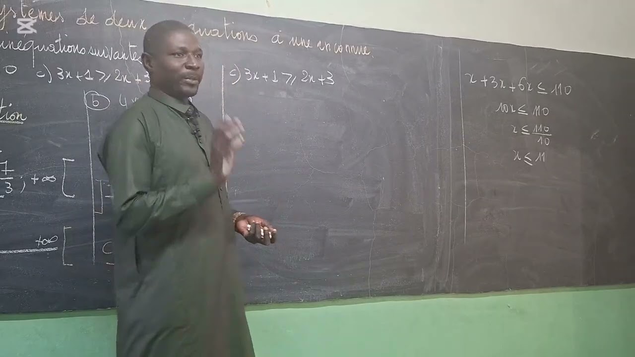 INEQUATIONS@MathematicsAnalysis 