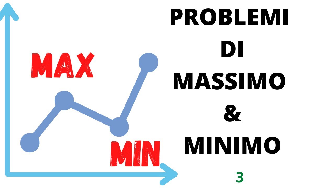Massima somma di radici nota la somma di 2 numeri: problemi di massimo e minimo