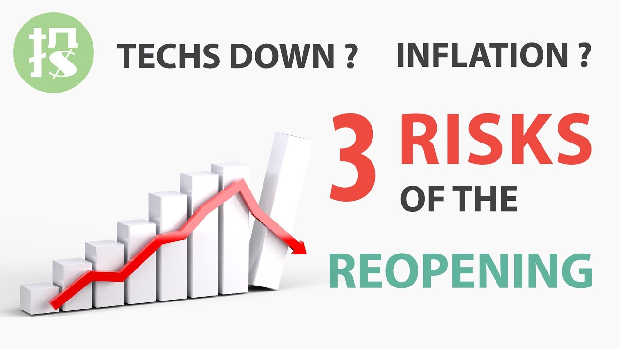 The 3 major risks of the reopening: what should you be aware in the current market