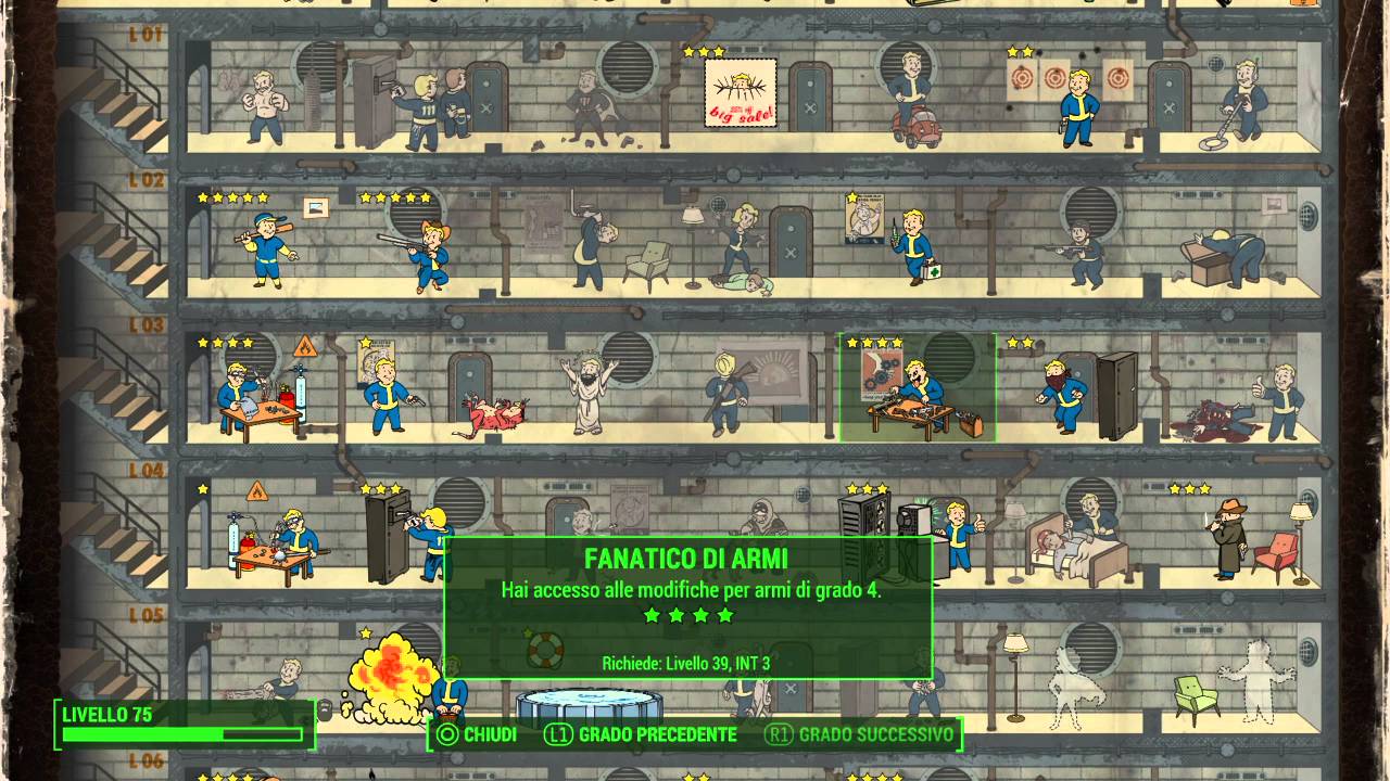 Fallout 4 - I miei Talenti