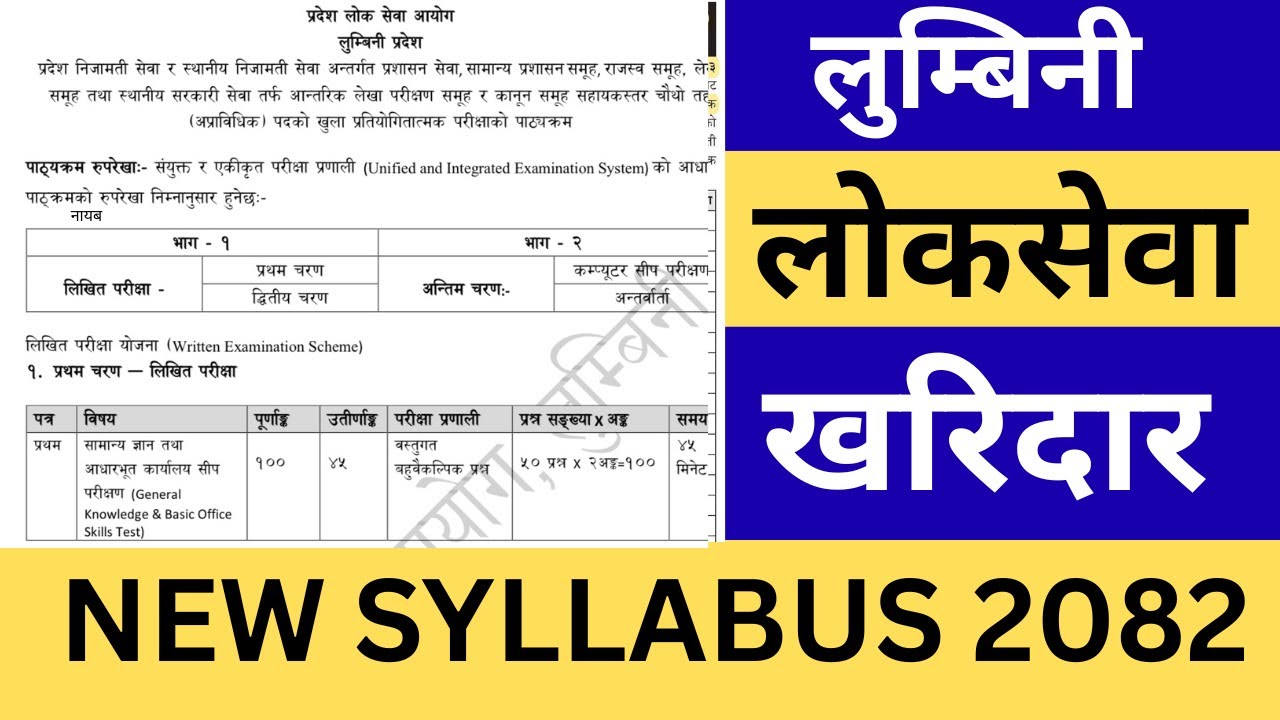 Lumbini Loksewa Kharidar Syllabus | Lumbini Loksewa 4th Level Prasasan Syllabus | Loksewa Kharidar 