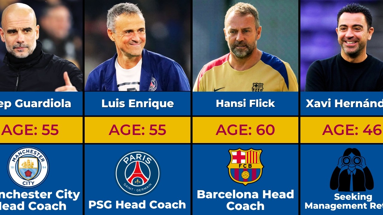 Every Barcelona Manager (2000–2026) ⚽ Where Are They Now?