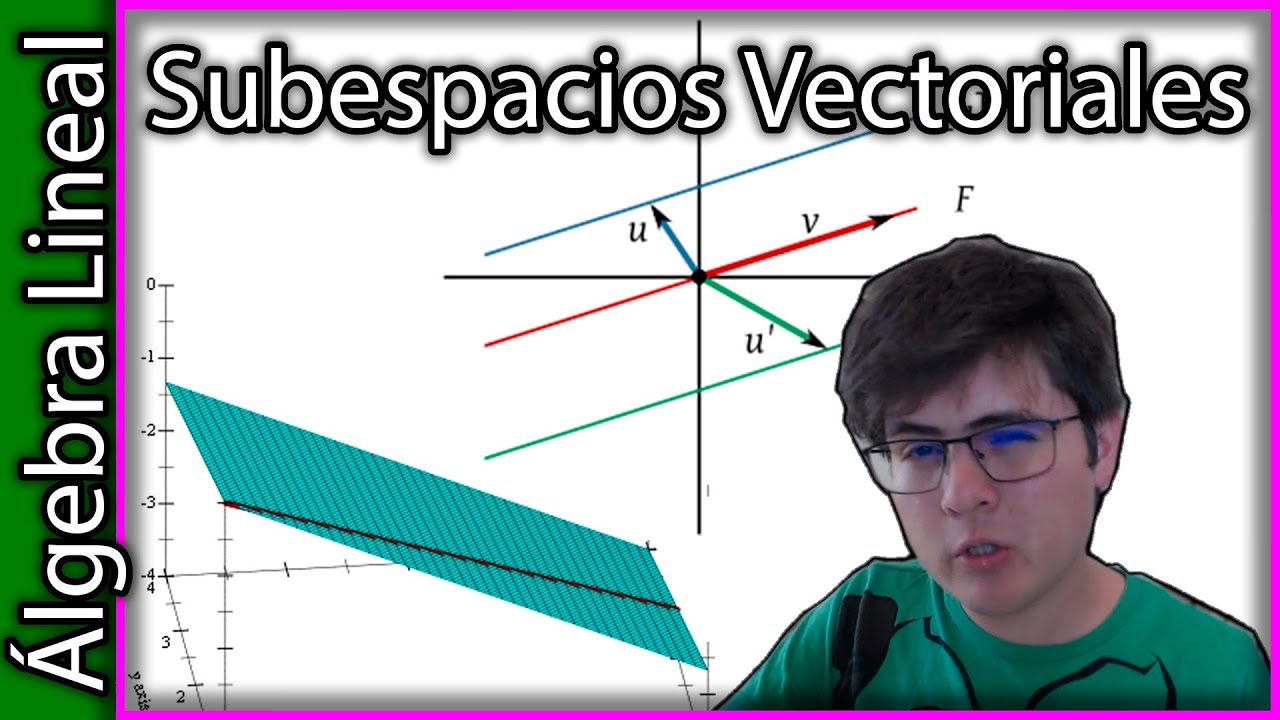 Subespacios Vectoriales - Álgebra Lineal 2 - Definiciones, Ejemplos y Contraejemplos