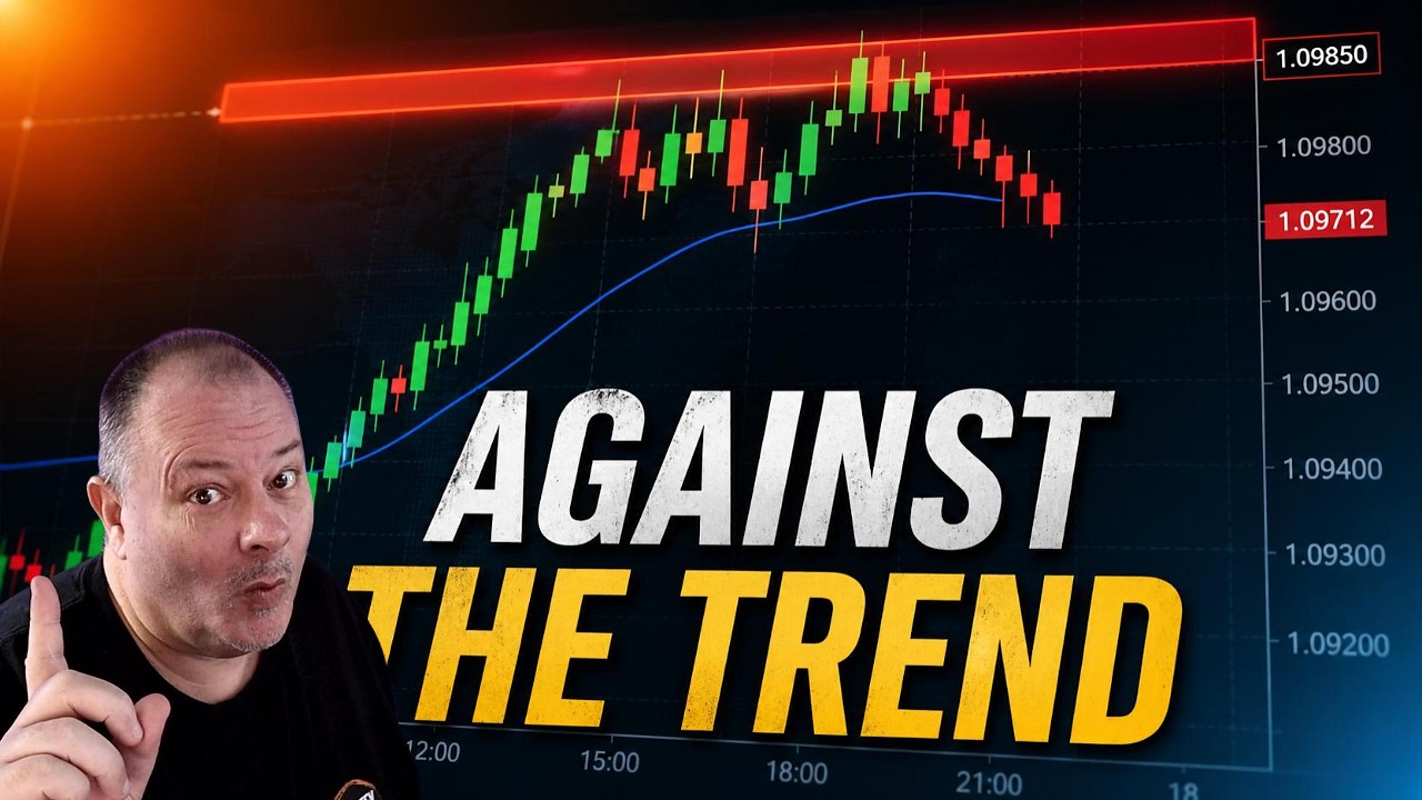 How to Scalp EURUSD: Counter Trend Strategy for Forex Beginners
