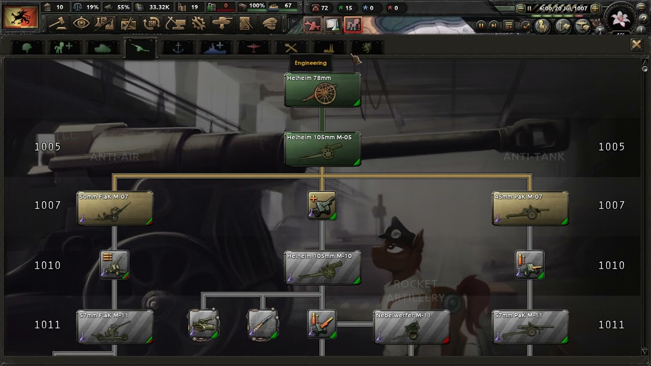 Equestria Hoi4 | The Fall and Restoration of the Griffons