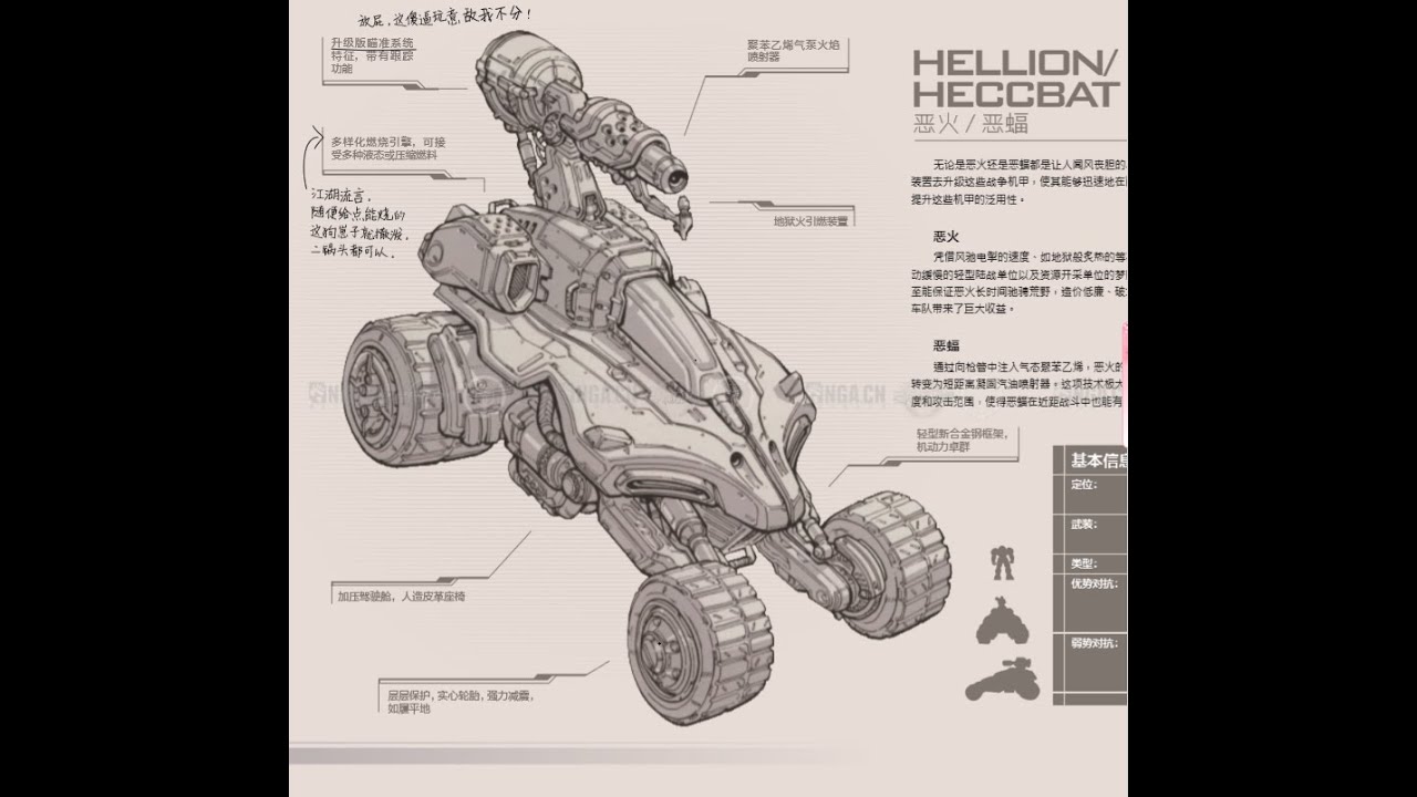 星际大百科人族篇—地狱蝙蝠 恶蝠