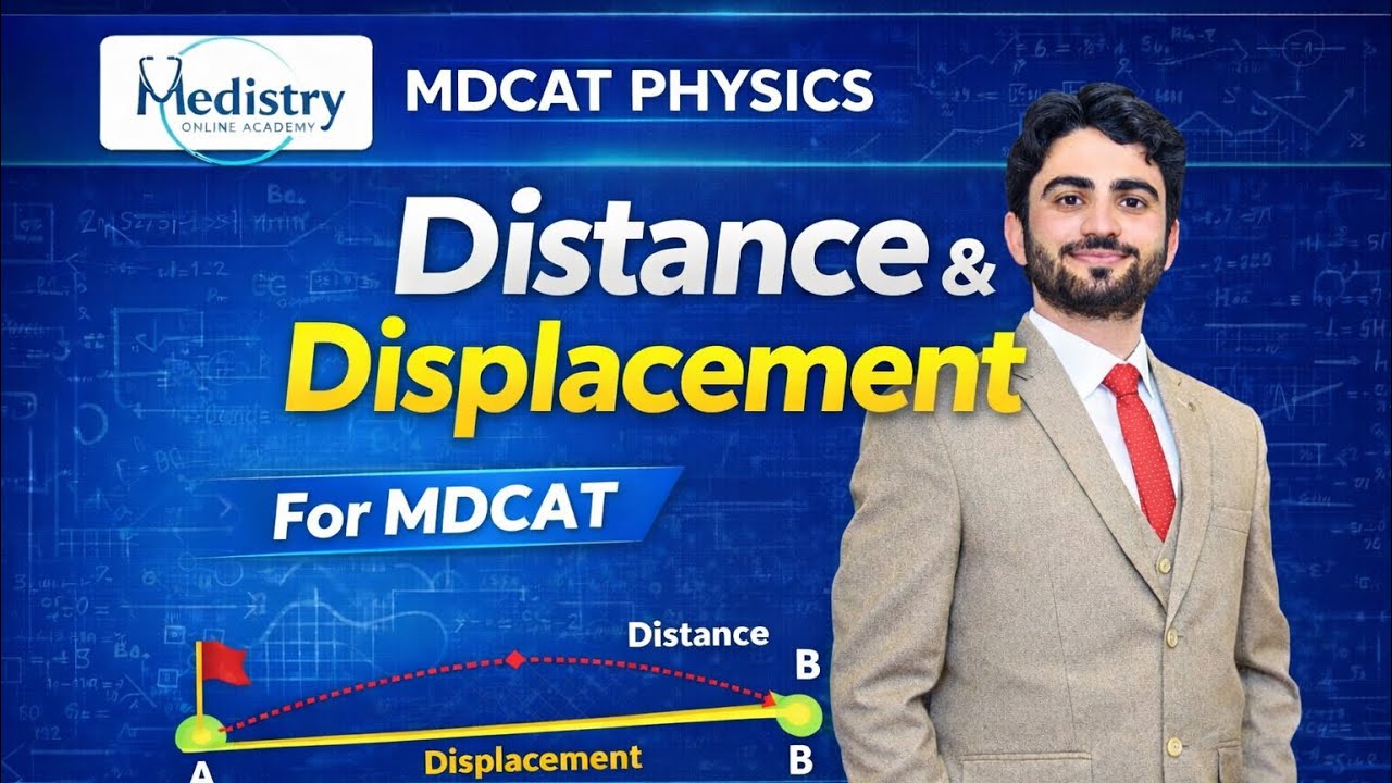Distance and Displacement | Force & Motion | MDCAT Physics 2026