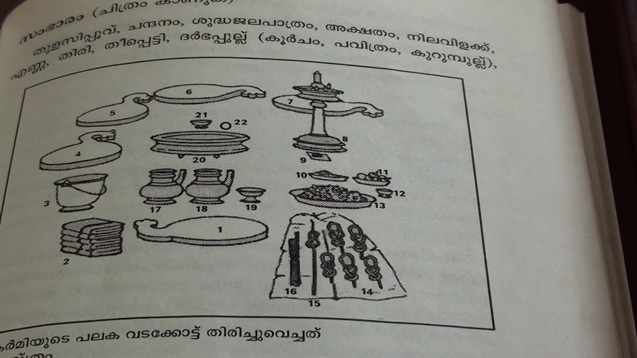 STUDY VEDAS OATH PUNYAHA VIDEO 18 PART 1