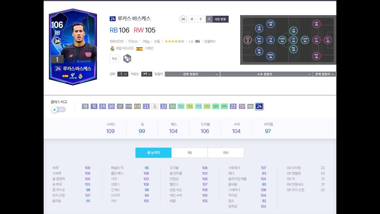 바스케스 24챔스 9카 영입!!!