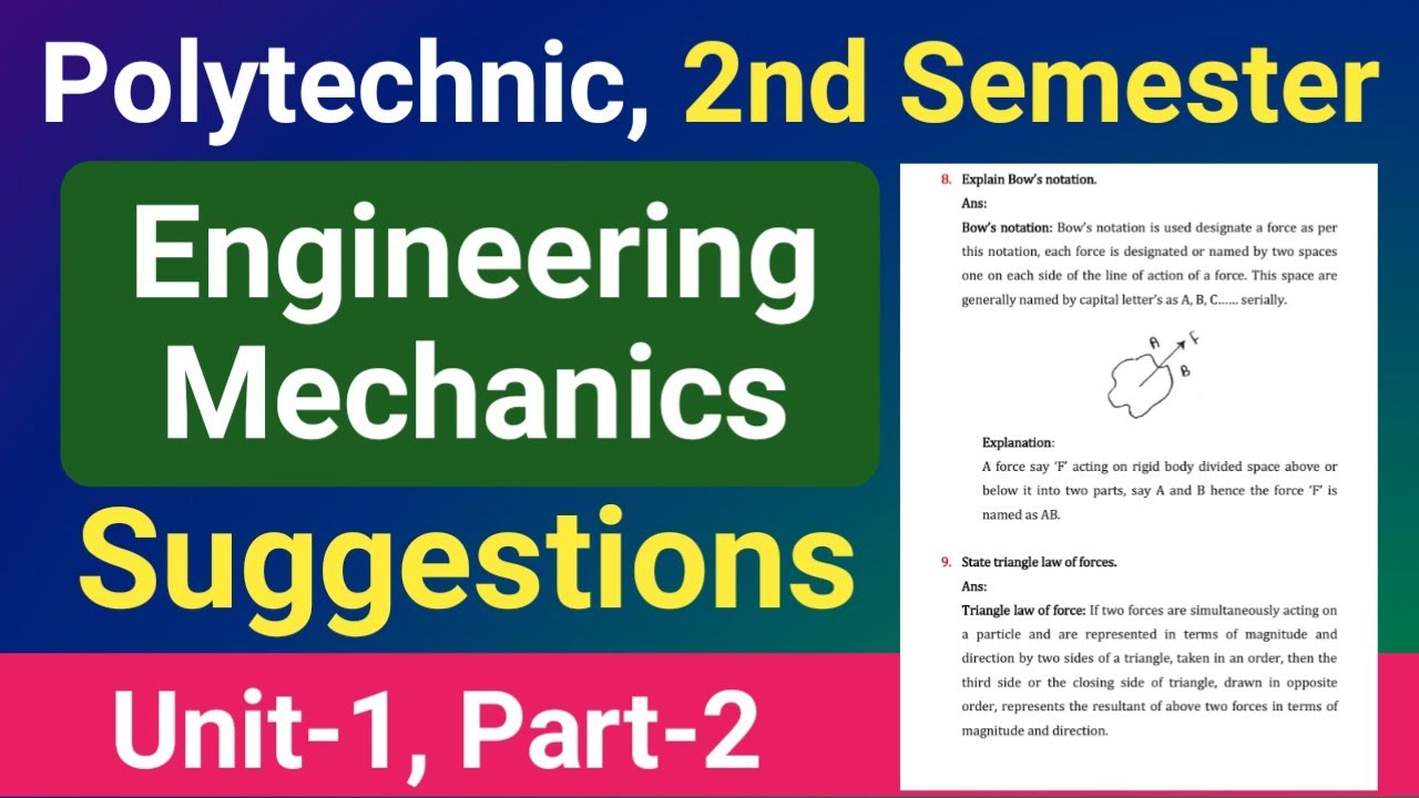 Engineering Mechanics Suggestion | Unit 1 (Part-2)| Basics of Mechanics and Force System | NatiTute