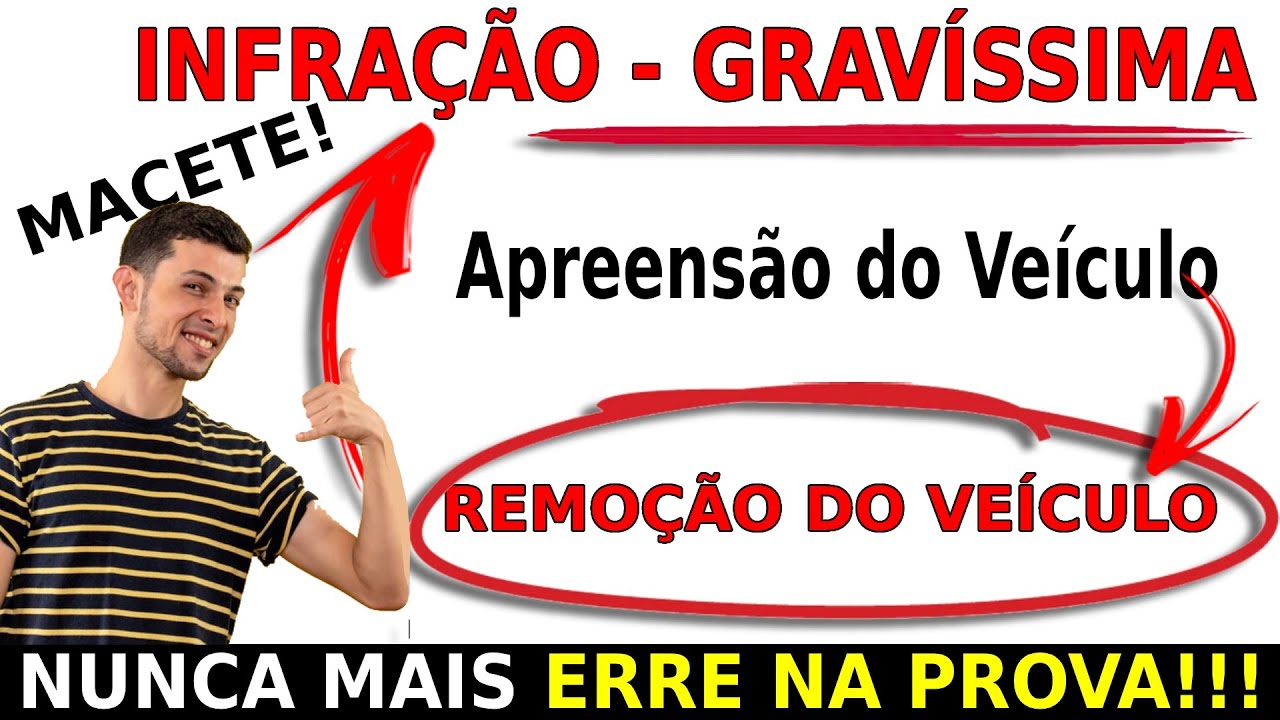 COMO SABER SE A MULTA É GRAVÍSSIMA (MACETE) APREENSÃO DO VEÍCULO E REMOÇÃO DO VEÍCULO
