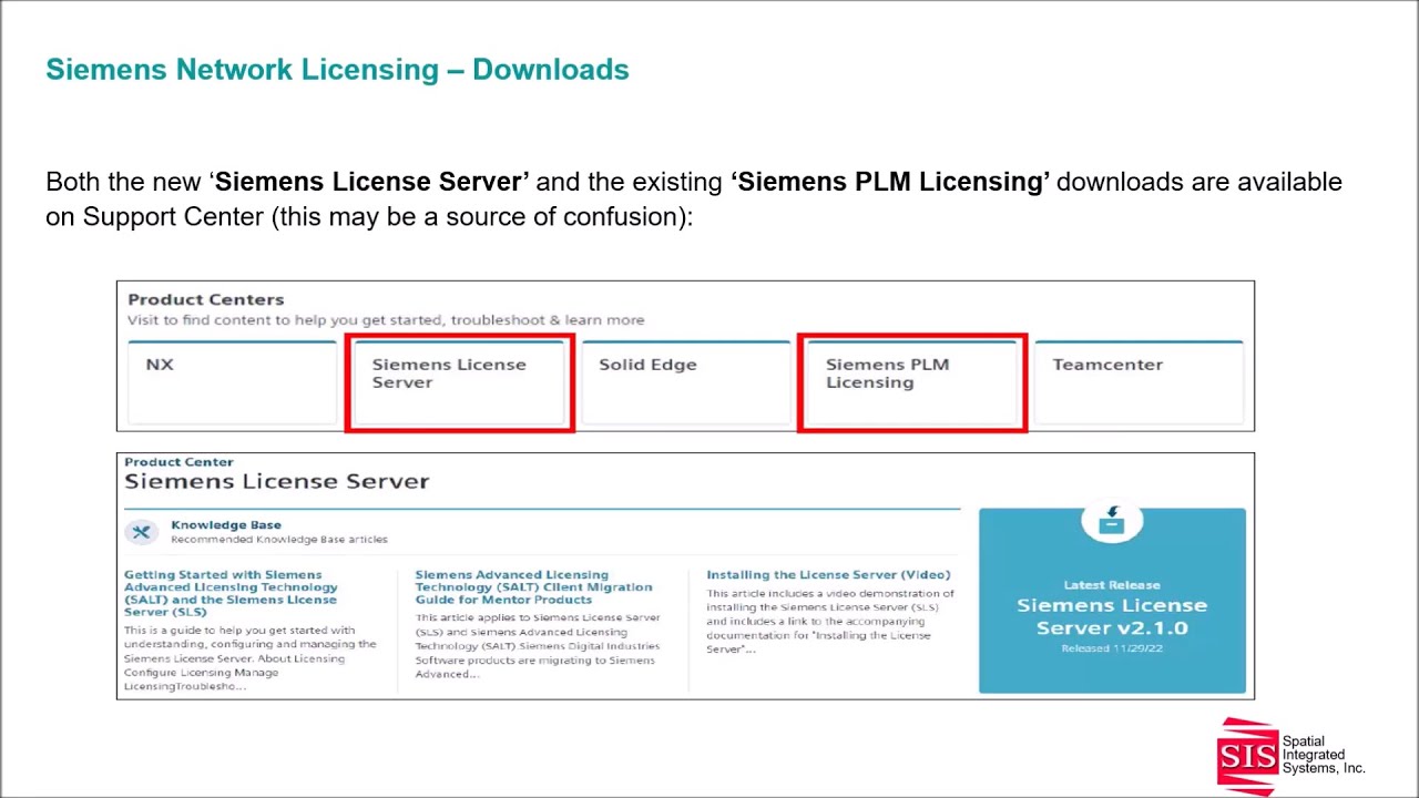 Siemens Network Licensing - Downloads & Installation Process (Ep 2)