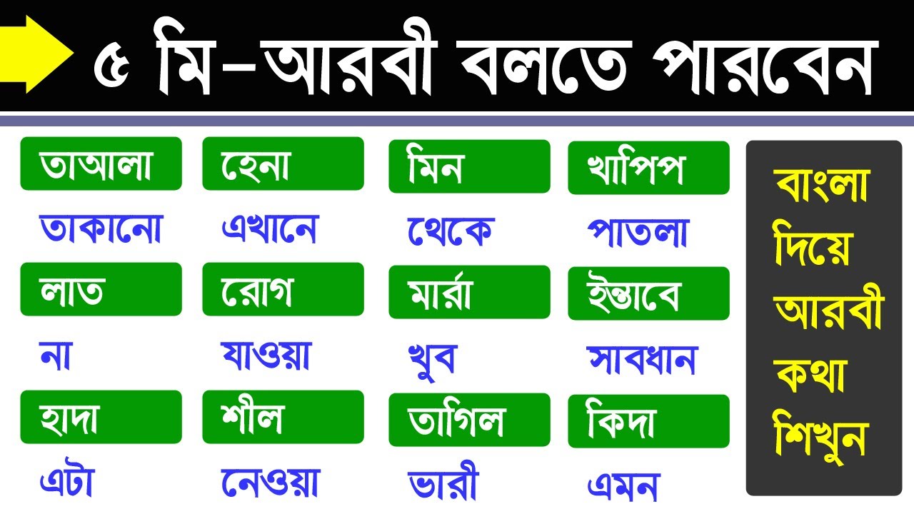 Arabic to Bangla tutorial - Arabic Language for beginners in Bangla - Online Arabic learning Bangla