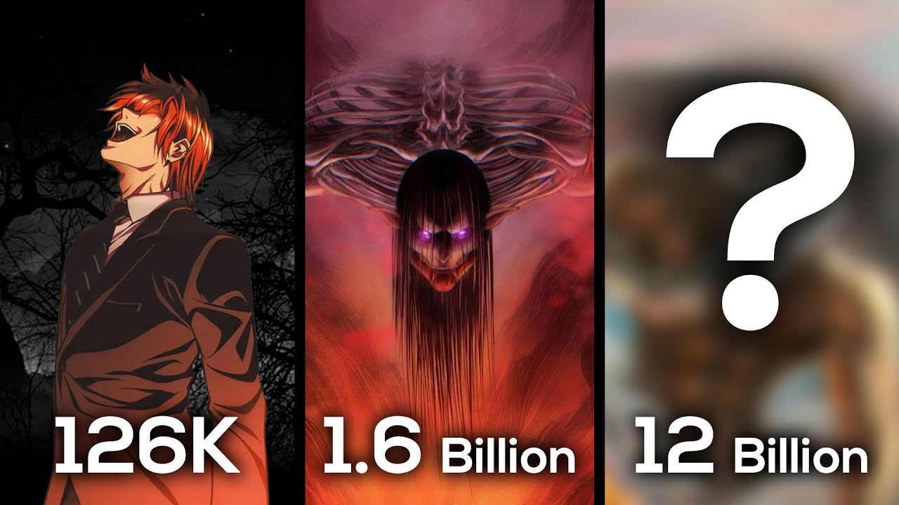 Anime Characters with Highest Kill Count
