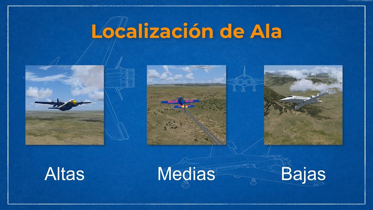 ¿Por qué los aviones tienen diferente forma? Localización de ala