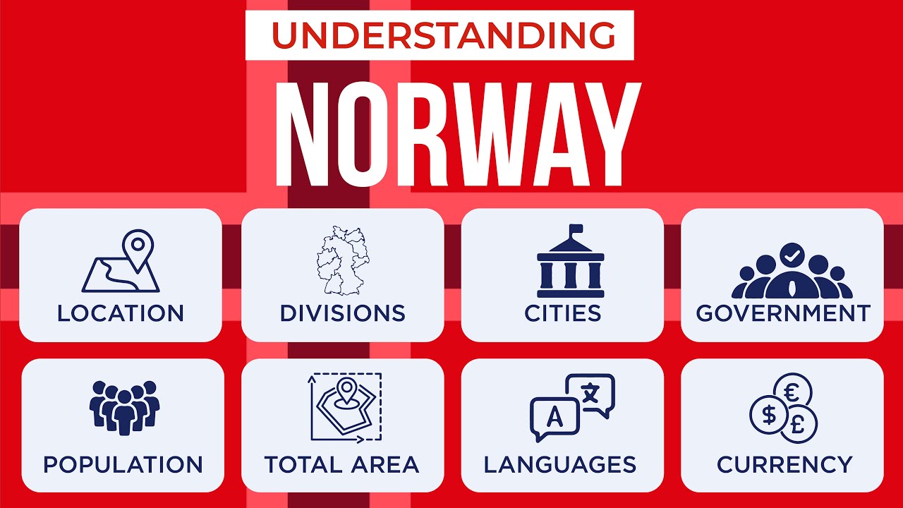 Norway Revealed: Nature, Cities & Modern Living