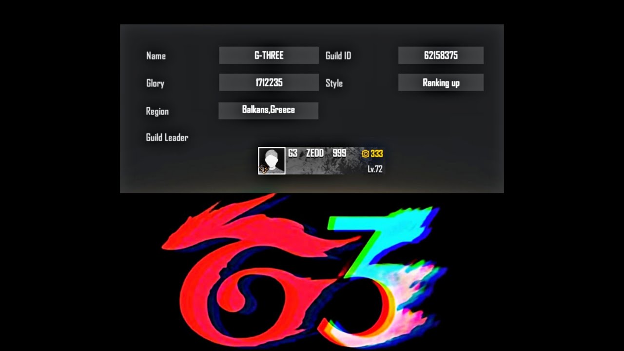 G-THREE (G3) &pi;&alpha;&rho;&omicron;&upsilon;&sigma;ί&alpha;&sigma;&eta; &omicron;&mu;ά&delta;&alpha;&sigmaf;