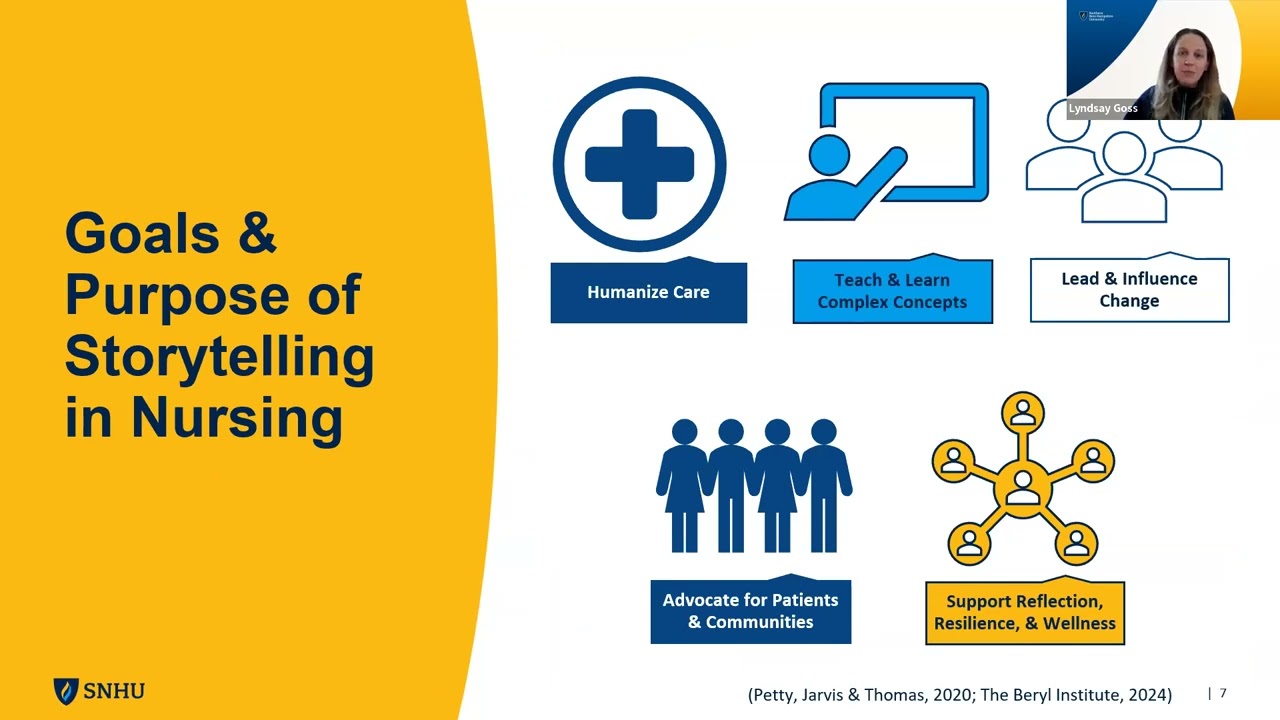 Th Art and Impact of Storytelling in Nursing