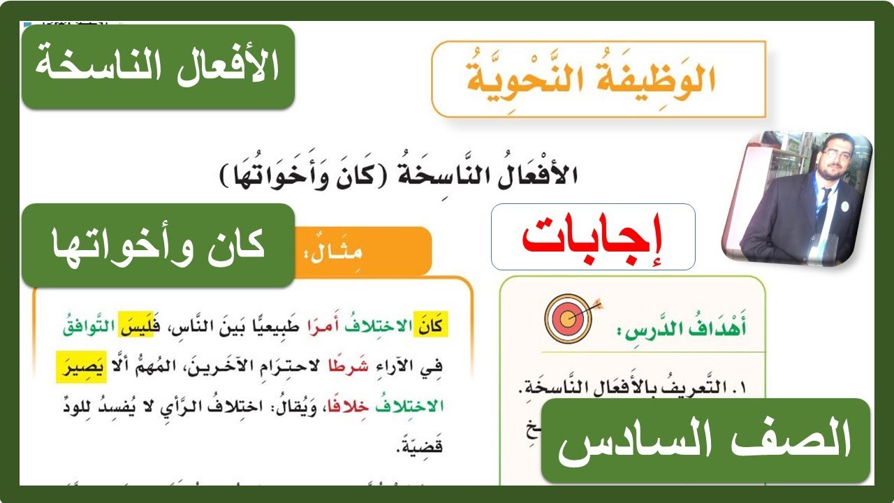 الوظيفة النحوية الأفعال الناسخة ( كان وأخواتها ) الصف السادس الابتدائي لغتي