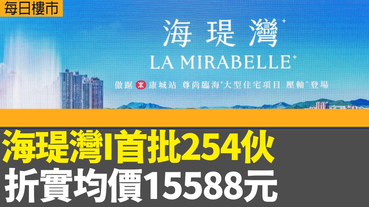 每日樓市｜海瑅灣I首批254伙 折實均價15588元｜紅磡首匯首批50伙 折實均價20988元｜中原城市領先指數報151.05 見逾兩年高位｜28Hse特約 : 每日樓市｜HOYTV資訊台