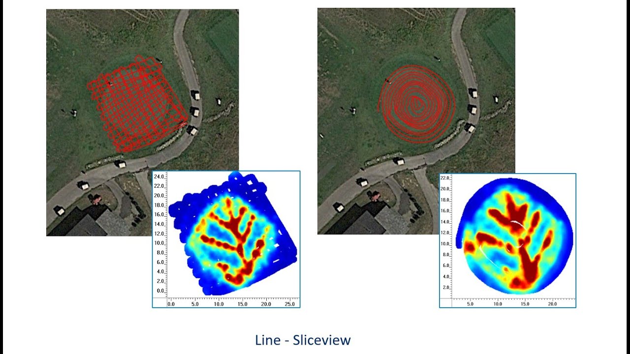 RD1500 Ground Penetrating Radar