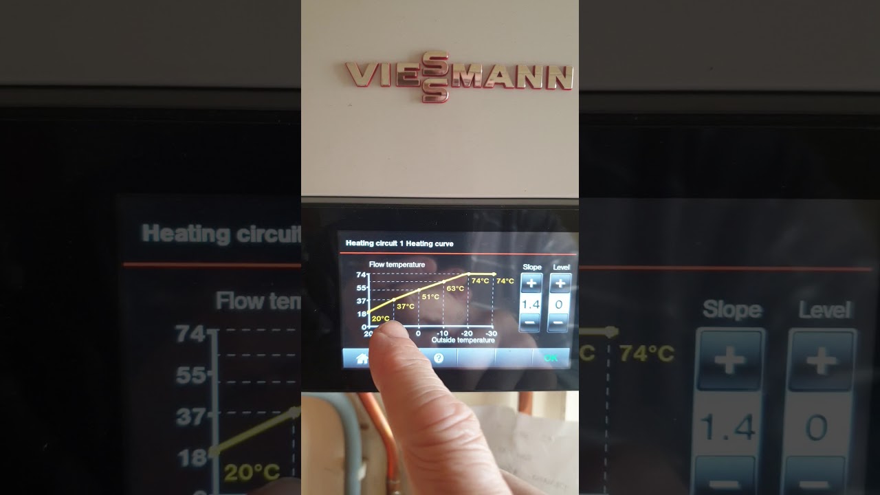 Viessmann Vitodens 200 weather compensation.