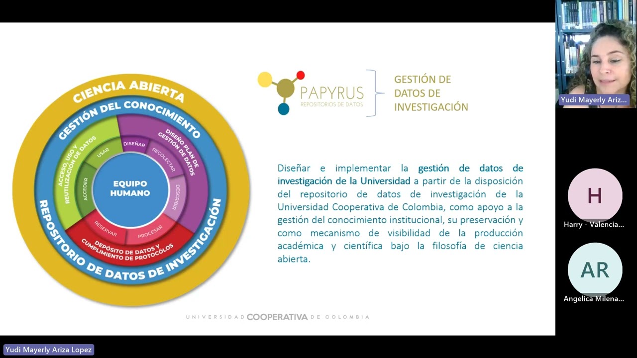 Repositorio Papyrus: Plan de gesti&oacute;n de datos