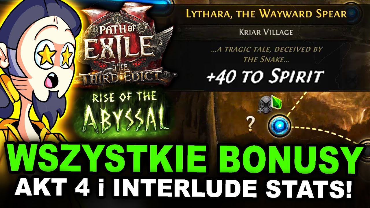 How to get ALL BONUSES from ACT 4 and INTERLUDE in Path of Exile 2