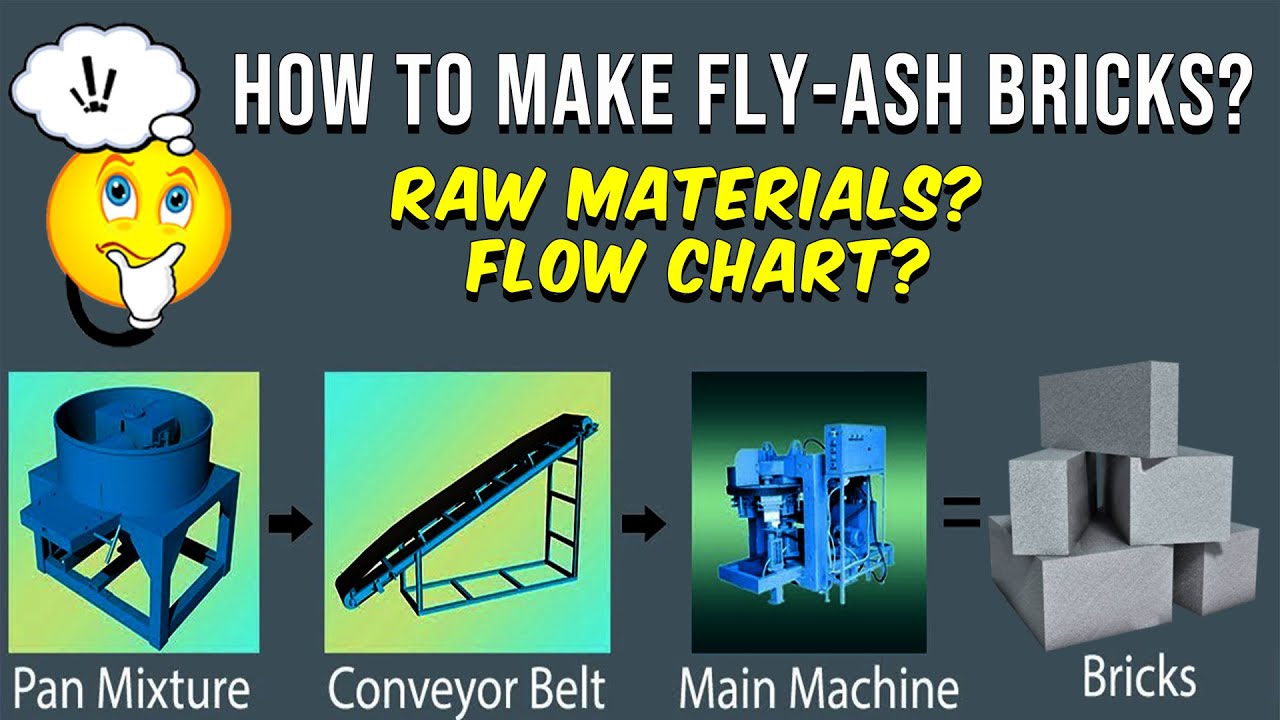 How to make fly ash | Fly ash bricks manufacturing process | Raw materials | Flow chart | English