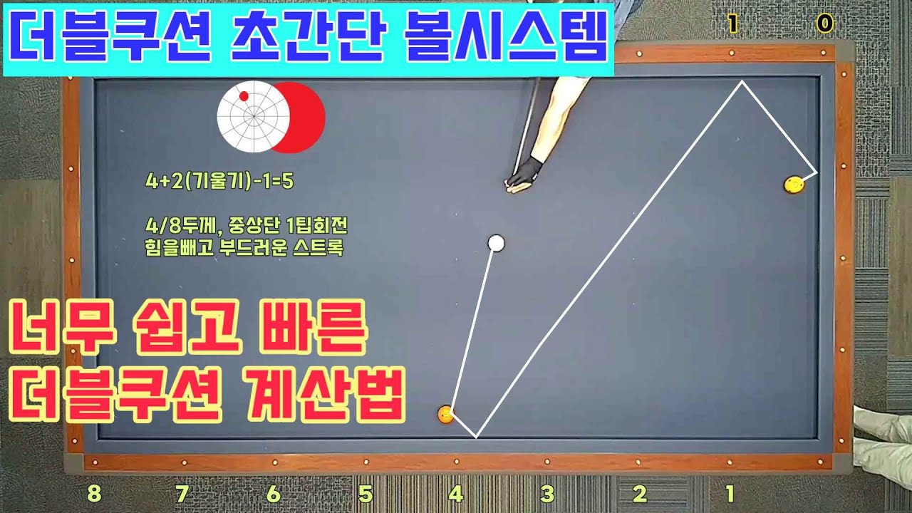 [정당법#92] 볼시스템을 이용한 쉽고빠른 더블쿠션 공략법!!