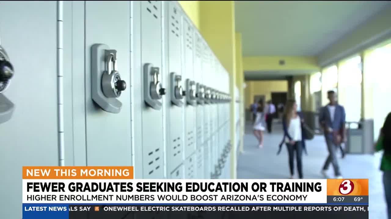 Fewer Arizona students enroll in any higher education right out of high school