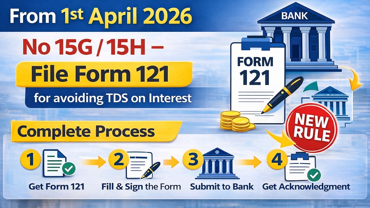 Form 121 Explained | From April 2026 No 15G/15H | Avoid TDS on Bank Interest (Complete Process)|