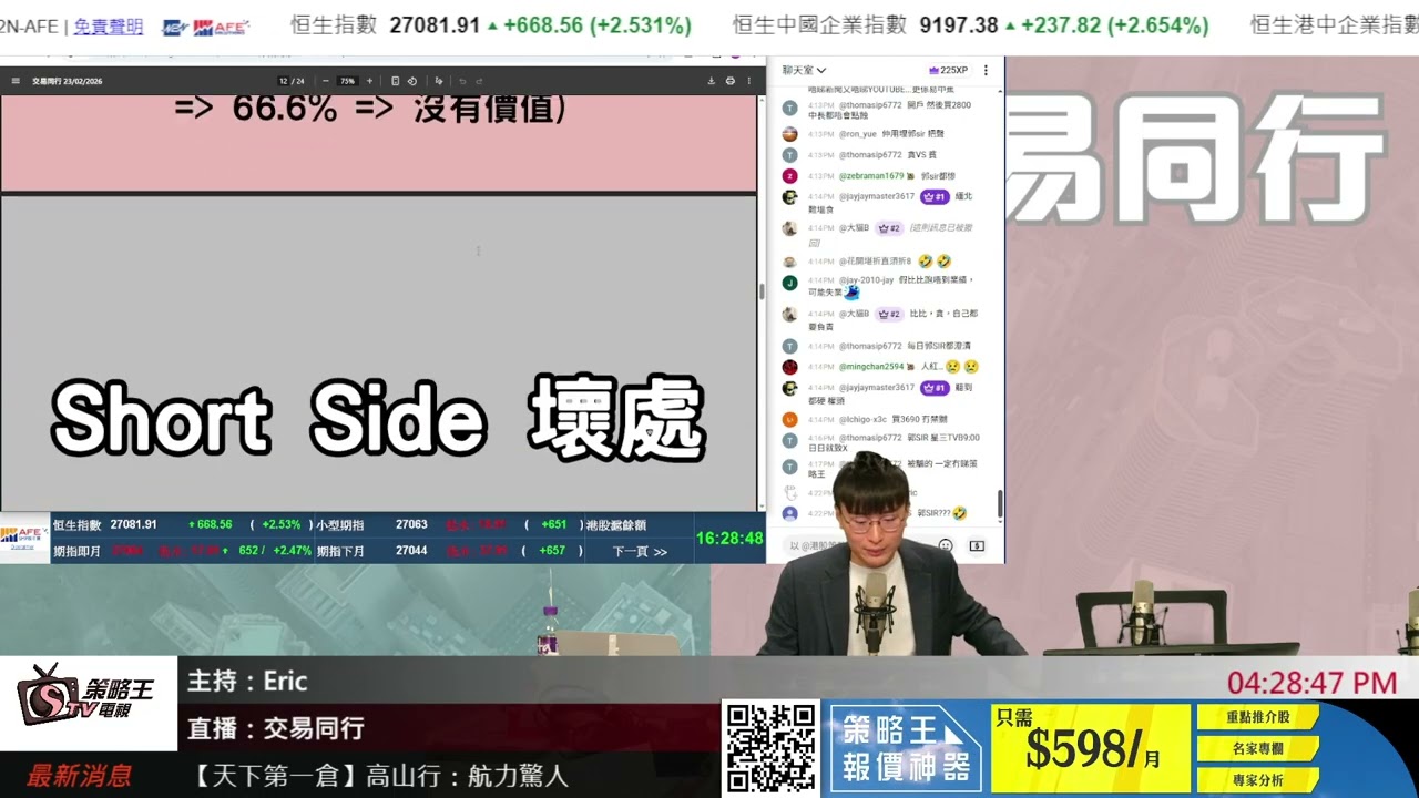 交易員的自我修養 | 專注個人發展同時 | 看看對手的底牌｜交易同行｜Eric｜2026年2月23日