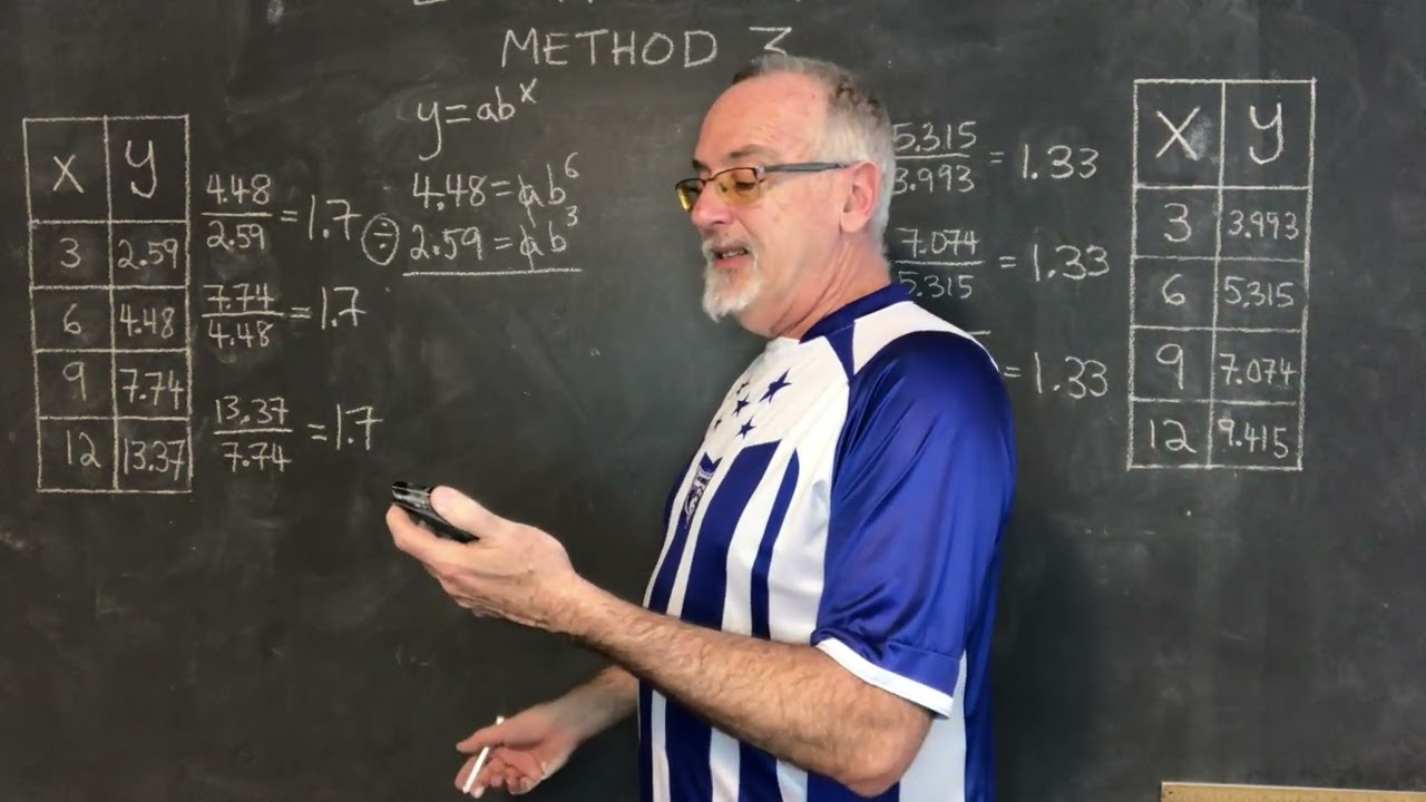 Derive an Exponential Equation Method 3