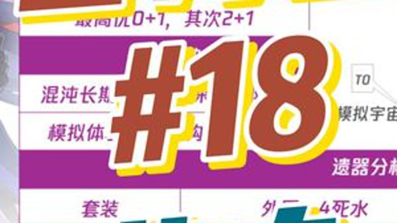全角色解析#18 新时代主C——黄泉。想更全面了解黄泉也可以看前置的视频哦~#崩坏星穹铁道  #狂热奔向深渊  #星穹铁道黄泉