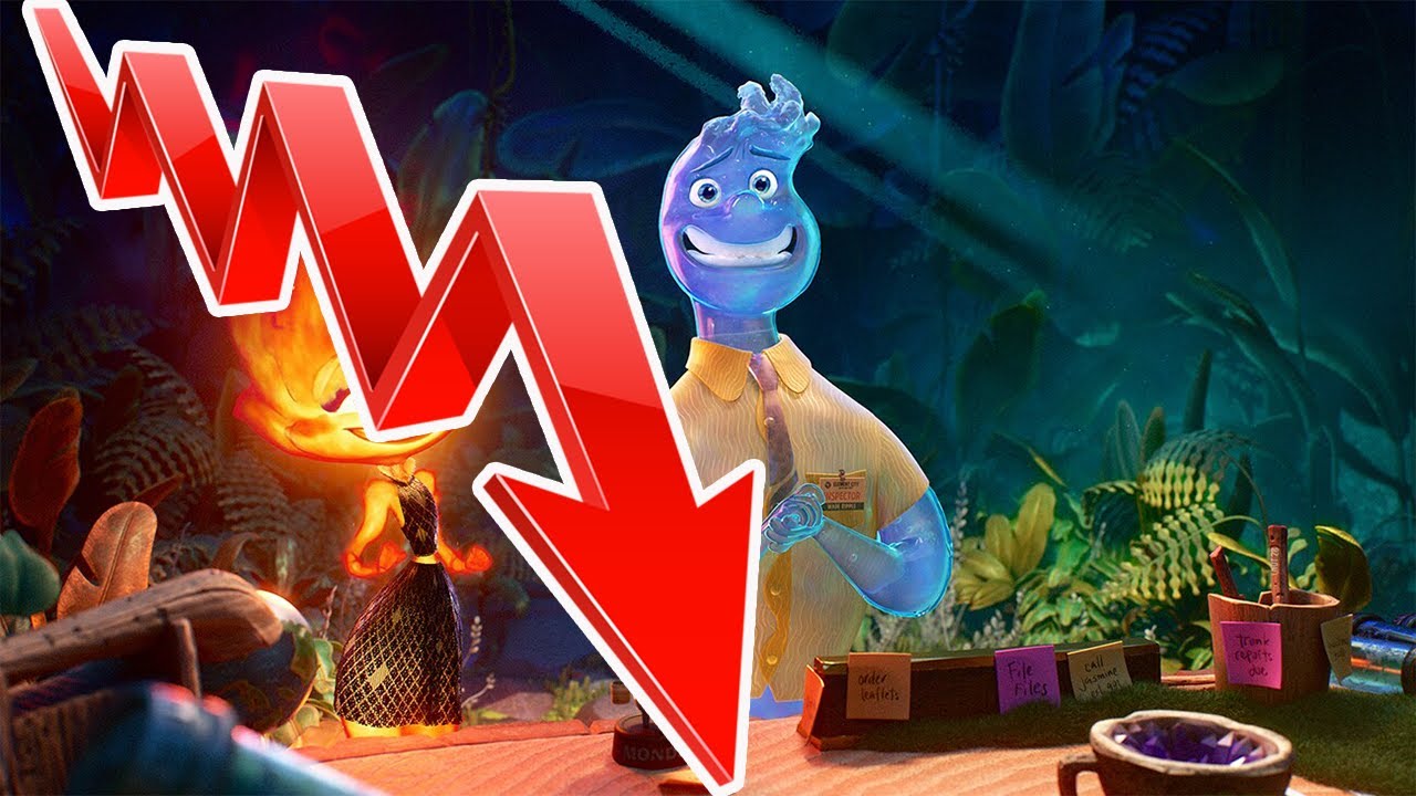 WOKE Disney's Elemental BOMBS on the opening Thursday! Set to LOSE a LOT of money!