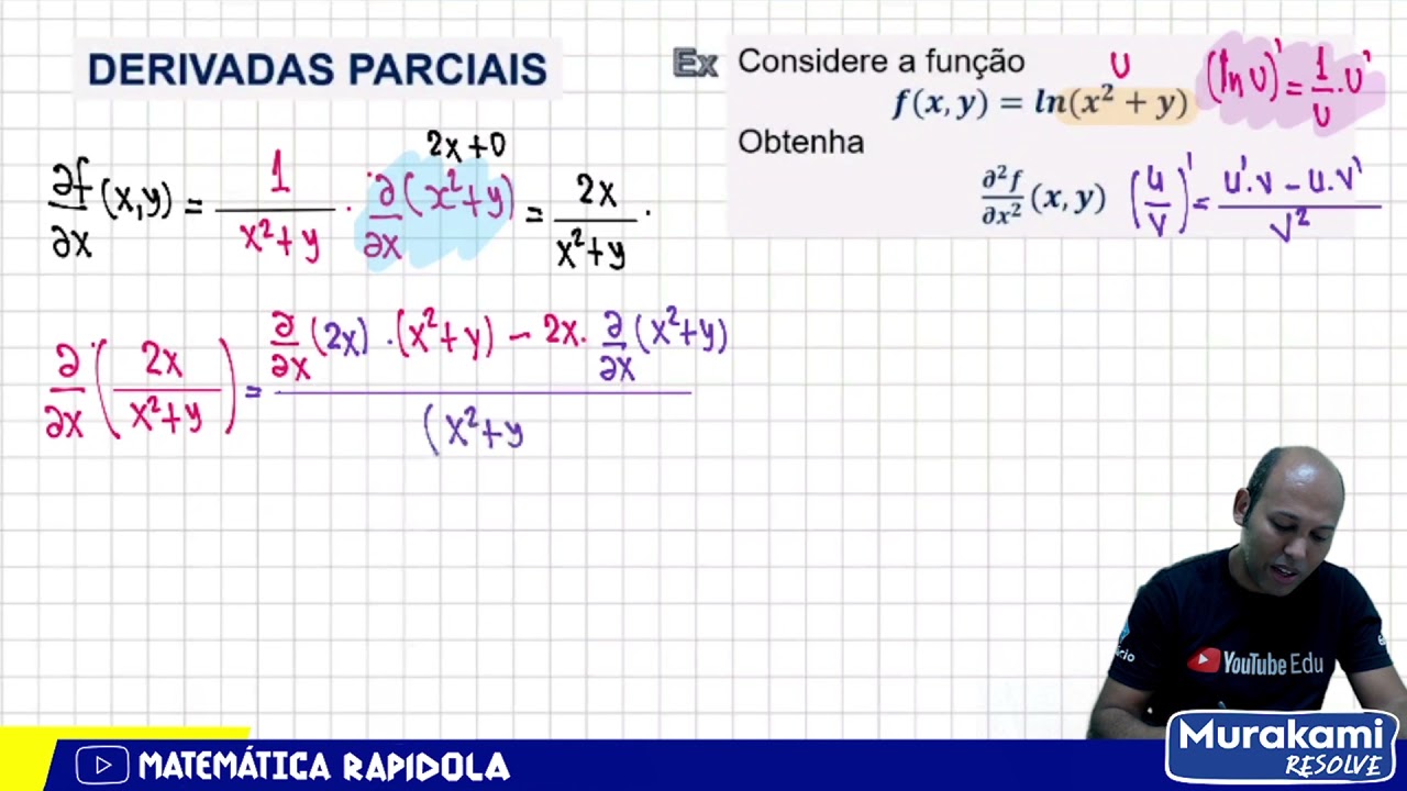 Introdução às derivadas parciais #04