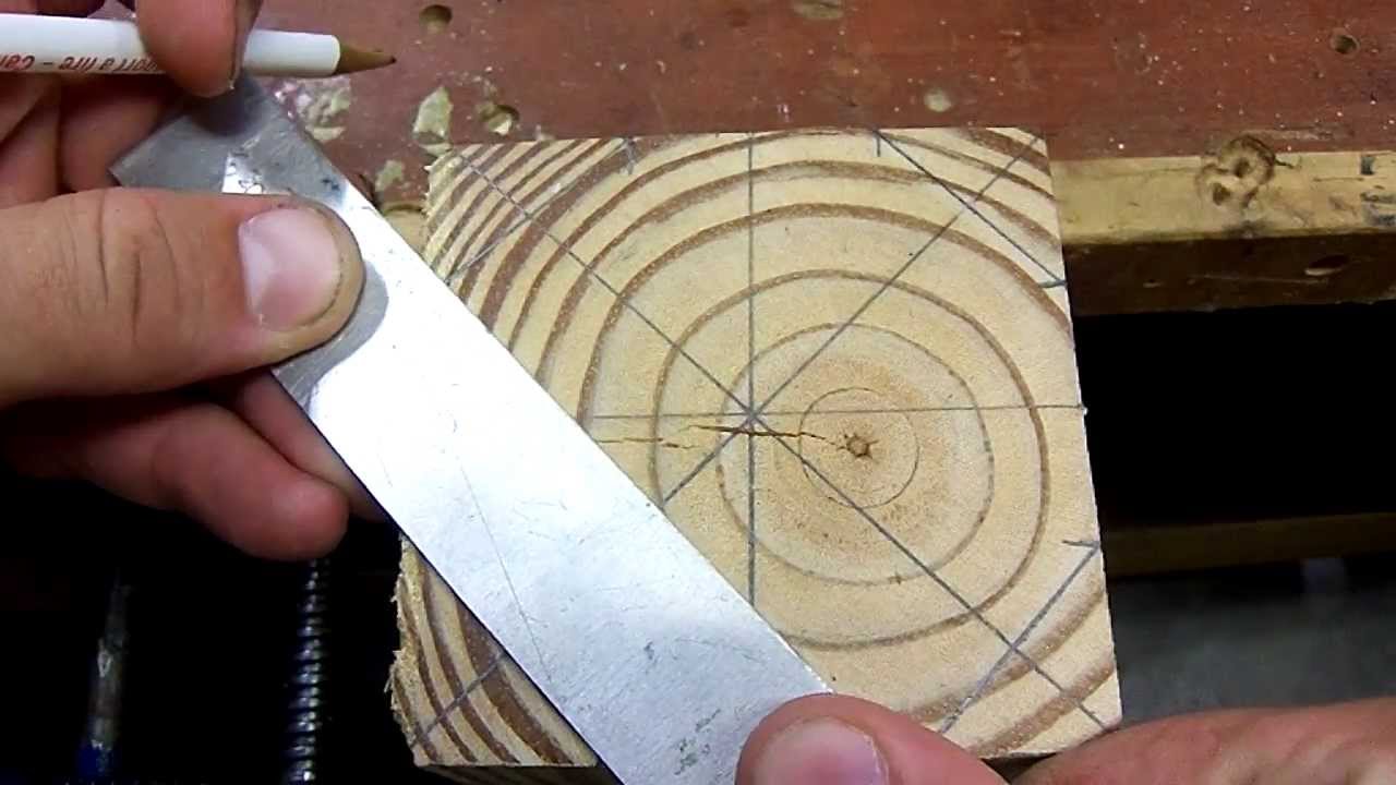 Using the Octagon Scale
