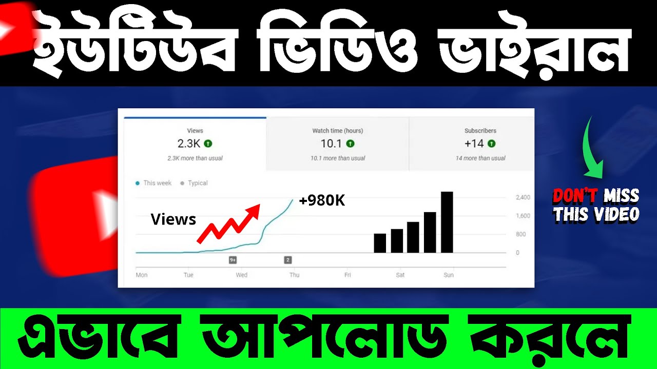 How To Upload Video On YouTube 2023 in Bangla | YouTube a Video Upload Korbo Kivabe