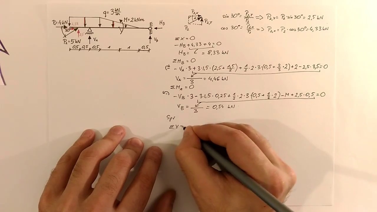 Mechanika Og&oacute;lna - Belka prosta 06