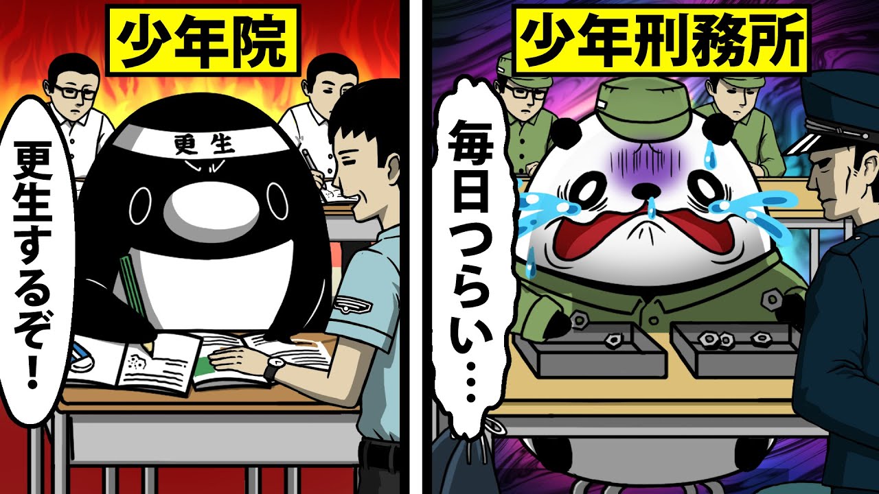 【アニメ】少年刑務所に入るとどうなるのか？