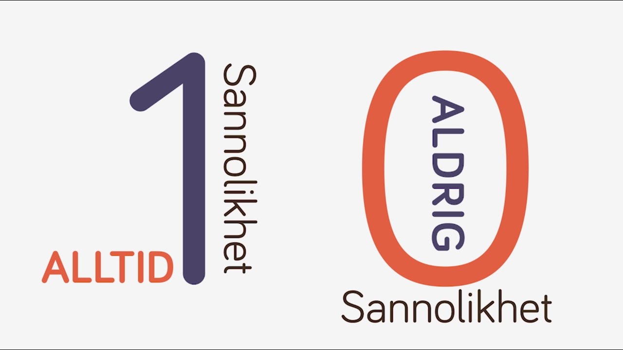 Sannolikhetslära - Chans & risk (inkl. definition av sannolikhet) - Åk 5