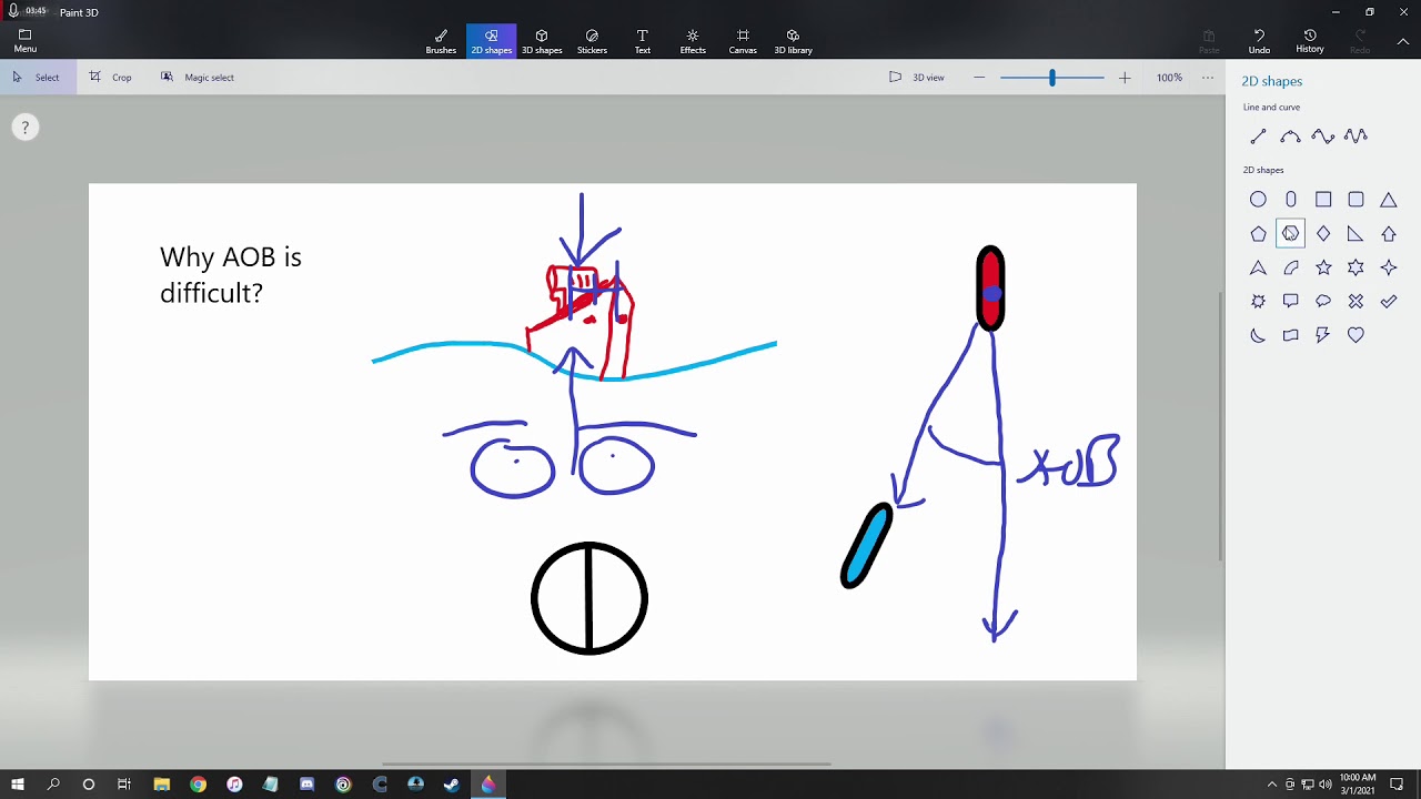 Why is Angle On the Bow difficult to understand?