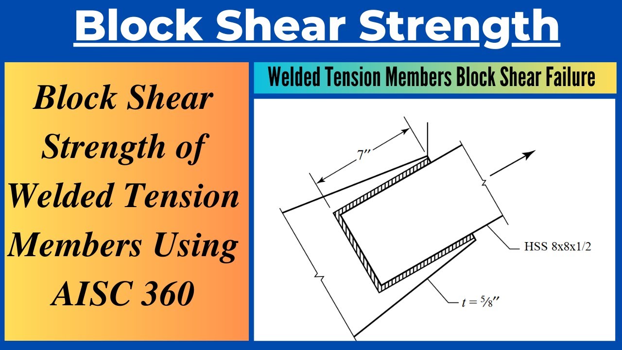 Block Shear Strength of Welded Tension Members using AISC/ANSI-360|Block Shear Failure