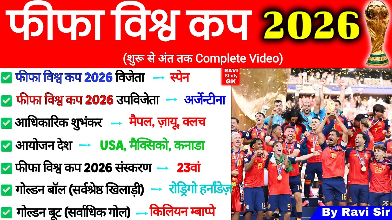 फीफा विश्व कप 2026 Gk | FIFA World Cup Current Affairs | FIFA World Cup 2026 Important Gk Question
