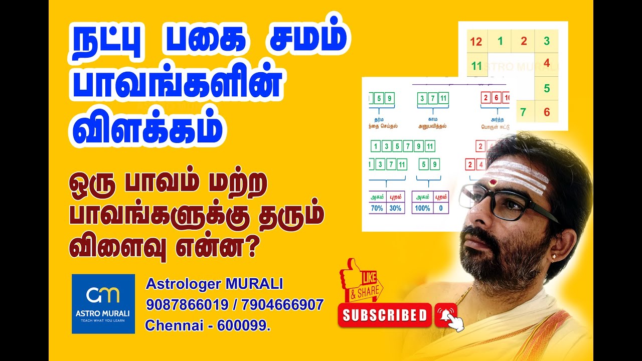 KP Astrology in Tamil | Bavathin Aathikam | நட்பு, பகை, சமம் விளக்கம்